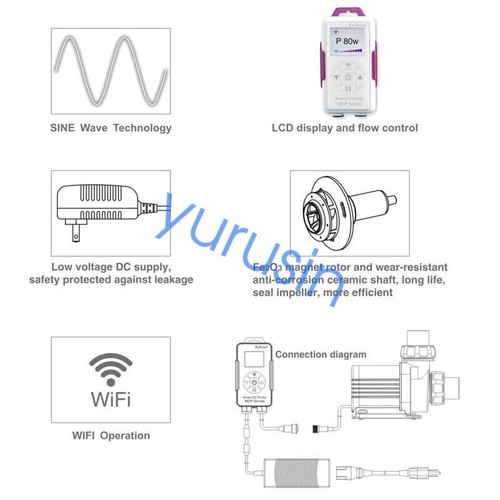 Newest Jebao Jecod MDP15000L/H Smart WiFi DC Pump Visual Digital Flow Controller - Picture 4 of 13