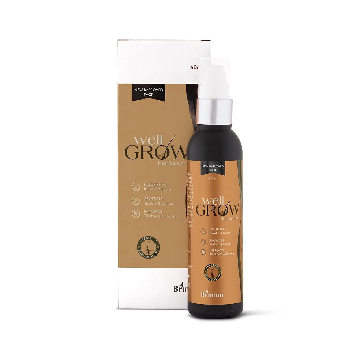 Brinton WellGrow Hair Growth Serum for Hair 60 ml Free Shipping