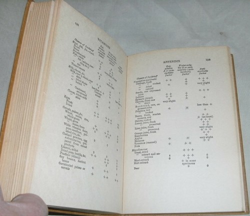 Vitamine: Essentielle Lebensmittelfaktoren von Benjamin Harrow 1921 Erstausgabe - Bild 9 von 11
