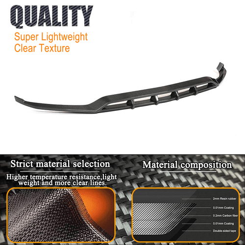 Carbon Frontspoiler Frontlippe Spoilerlippe Für Mercedes GLC X253 GLC300 2020-21 - Picture 10 of 14