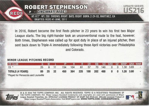 Robert Stephenson Cincinnati Reds 2016 Topps Update Rookie Card - Picture 2 of 2