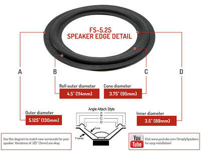Refoam Kit Woofer Alpha 50 Kit De Réparation De Woofer Pour Enceintes Infinity Alpha 50, Beta 50, Delta 60 – Nashville Speaker Repair Kit Réparation Surround Infinity - Foto 10