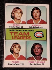 1975-76 Topps - Team Leaders Guy Lafleur, Pete Mahovlich #322