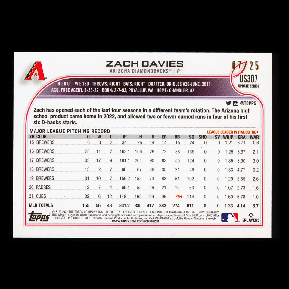 Zach Davies 2022 Topps Update Memorial Day Camo Diamondbacks 07/25 - Image 2 of 3