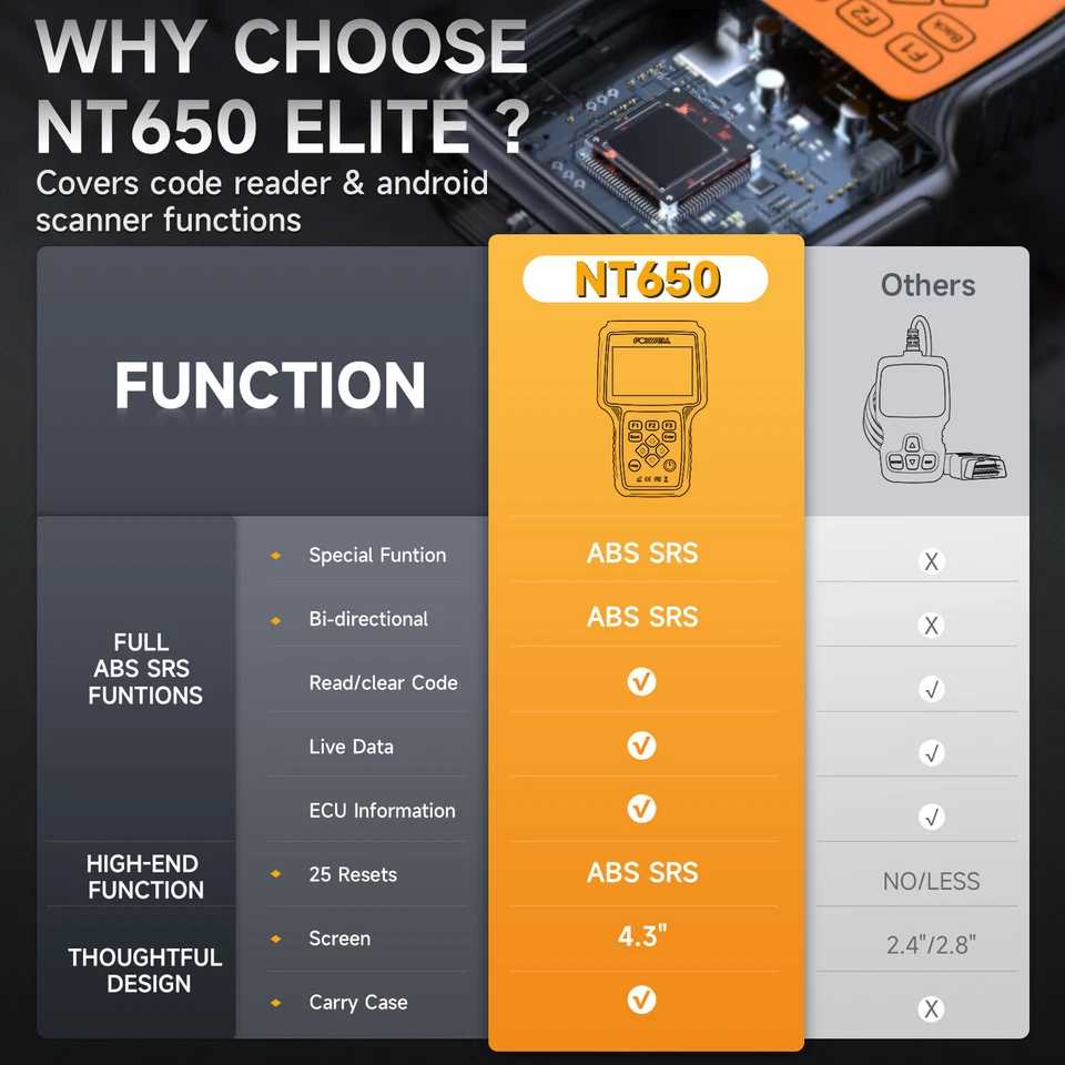 Foxwell NT650 Elite Auto OBD2 Scanner Diagnostic ABS EPB SRS TPMS DPF Injector - image 3 of 4
