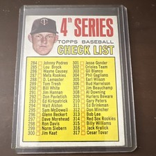 Topps 1967 Jim Kaat #278 Minnesota Twins Checklist Major League Baseball