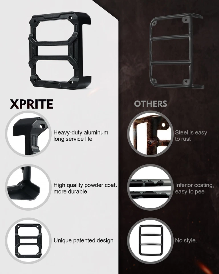 Protector de esquina trasero Xprite carrocería cubierta de luz trasera para Jeep Wrangler 2007-18 JK JKU Foto 4 de 4