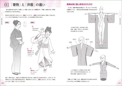 How to Draw anime manga Kimono character SAMURAI Sword action pose japan - Picture 13 of 13