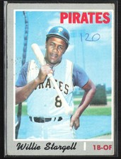 Willie Stargell Cards, Rookie Card and Autographed Memorabilia Guide 8