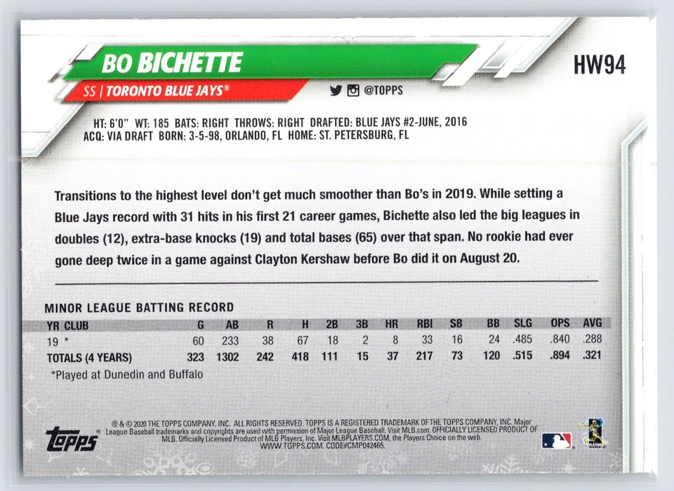 2020 Topps Holiday BO BICHETTE Rookie Card RC #HW94 TORONTO BLUE JAYS - Image 2 of 2