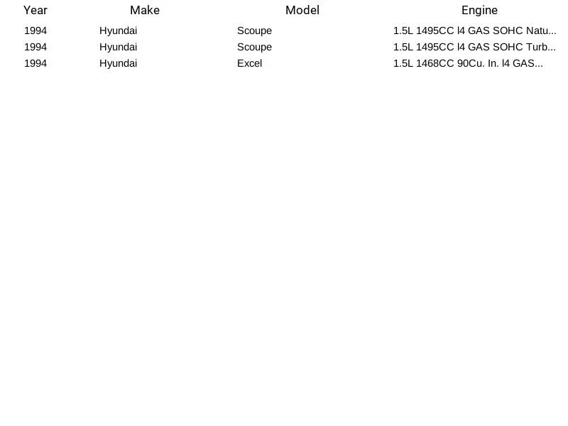 Filtro de bomba de combustible Delphi FS0056 para Hyundai Excel Scoupe 1994 Foto 3 de 3