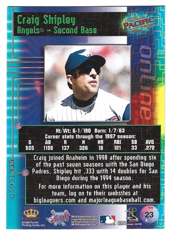 1998 Pacific Online - Web Cards - Craig Shipley - #23 - Anaheim Angels - NrMt - Image 4 of 4