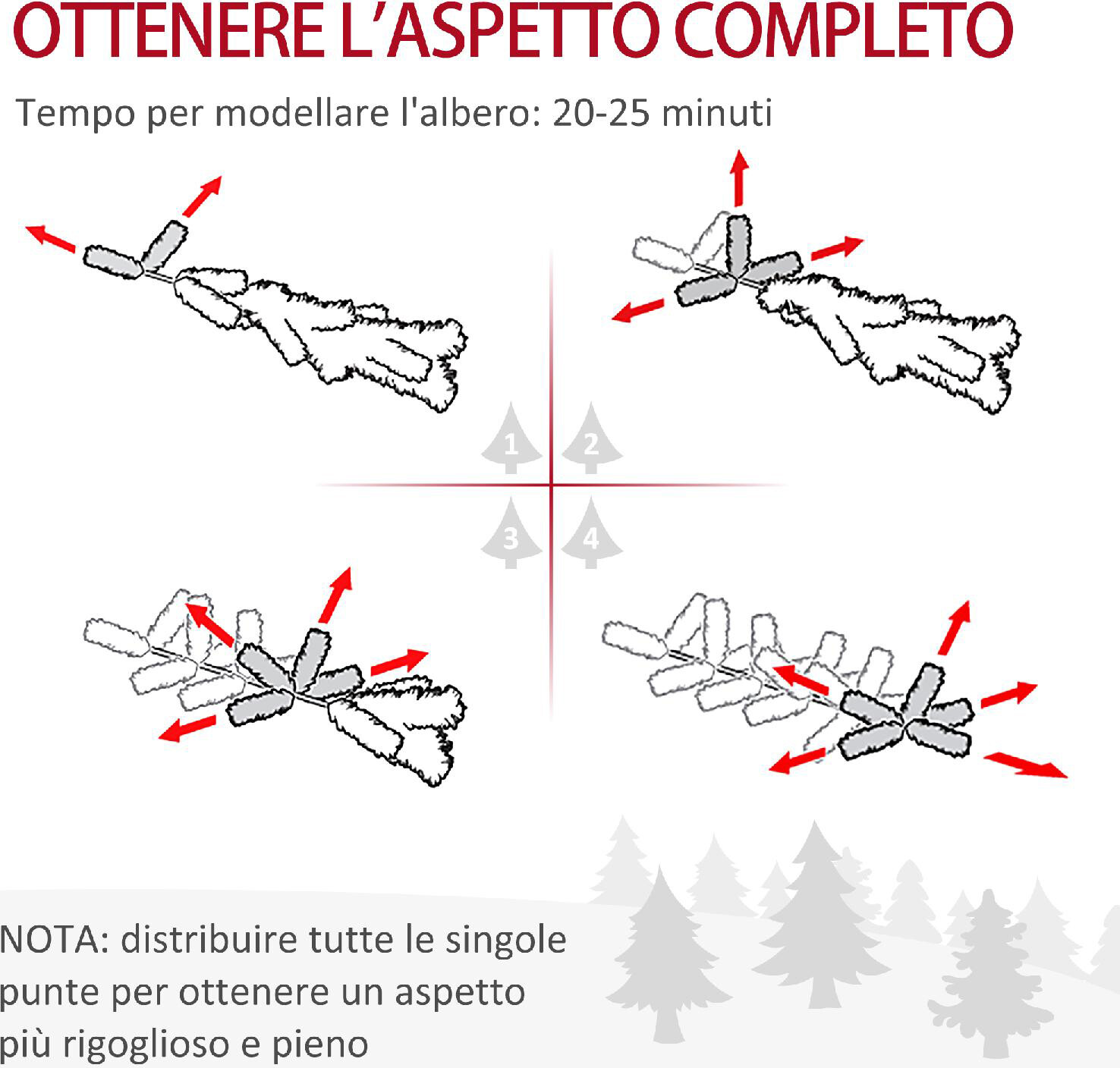 Foto 5 di 9