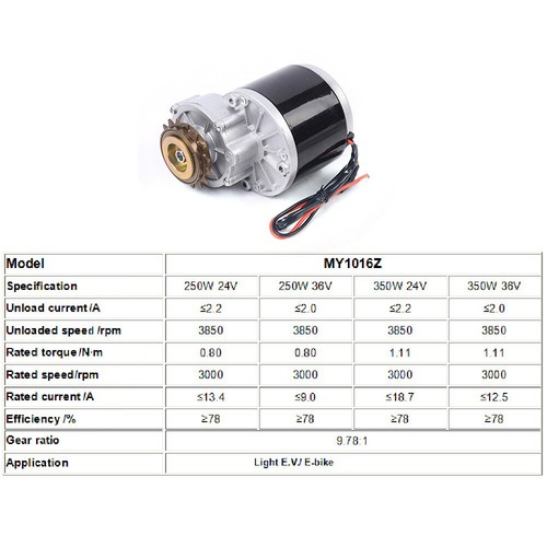 Common E-Bike Conversion kit Rear Wheel Motor Left Chain Drive 350W 24V/36V - Picture 25 of 61