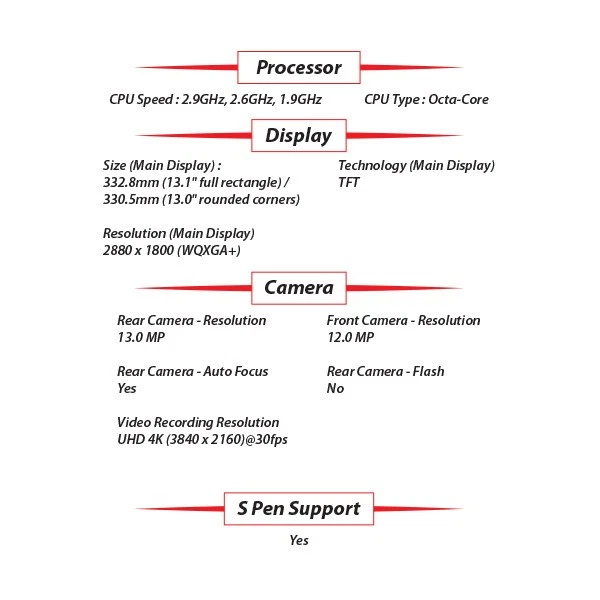 (New) Samsung Galaxy Tab S10 FE Plus 12GB+256GB GREY Wi-Fi Android PC Tablet - Image 3 of 4