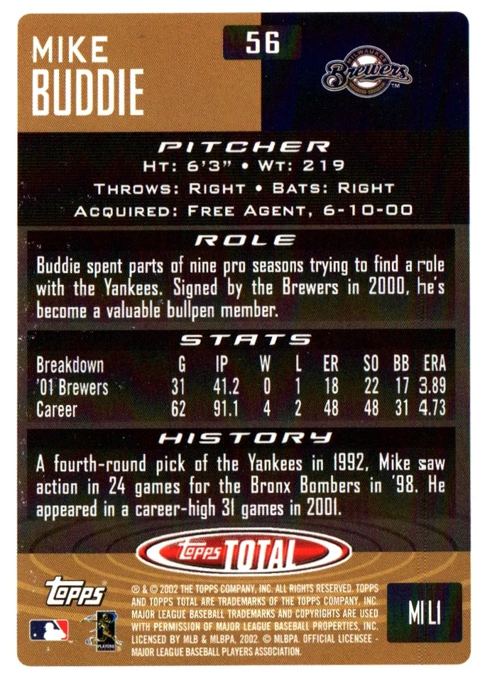 Mike Buddie P Brewers Topps Baseball Card #56 2002 - Image 2 of 2