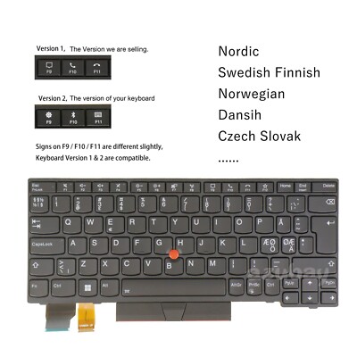Laptop Keyboard For Lenovo ThinkPad X280 A285 X395 X390 L13, S2