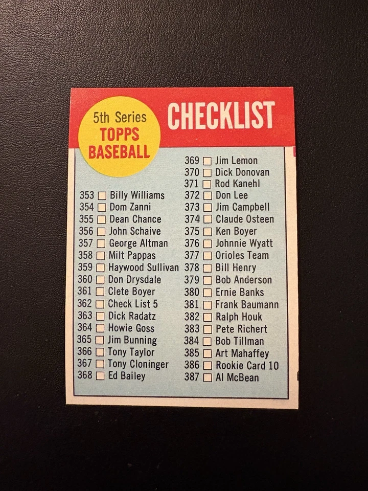 1963 TOPPS BASEBALL CARD #127 BILL TUTTLE HIGH GRADE! SHARP! NM-MT! - Image 2 of 3