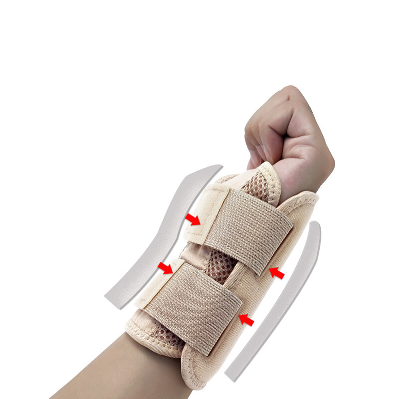 Wrist Brace Carpal Tunnel Pain Relief,Left And Right Hand For Men Women Support Removable Metal Splint Night Sleep Splint Support Adjustable Support
