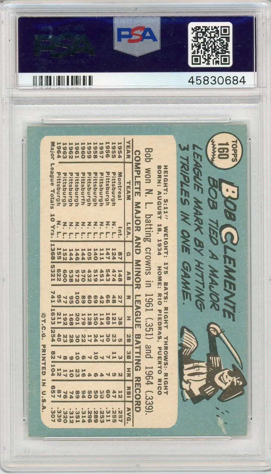 1965 Topps Bob Clemente #160 PSA 6 view 2