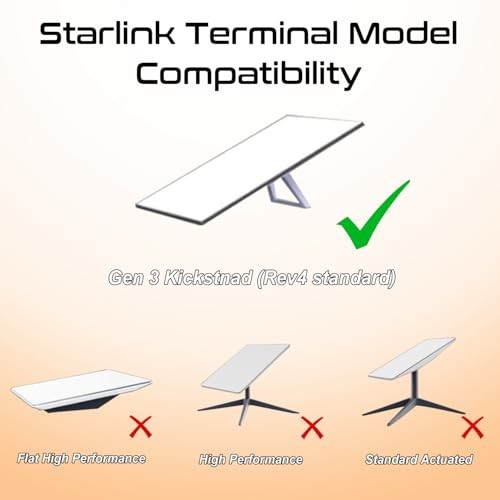 Starlink 12V Conversion Kit Gen 3,  Starlink DC Conversion Kit Gen 3 for 12V 