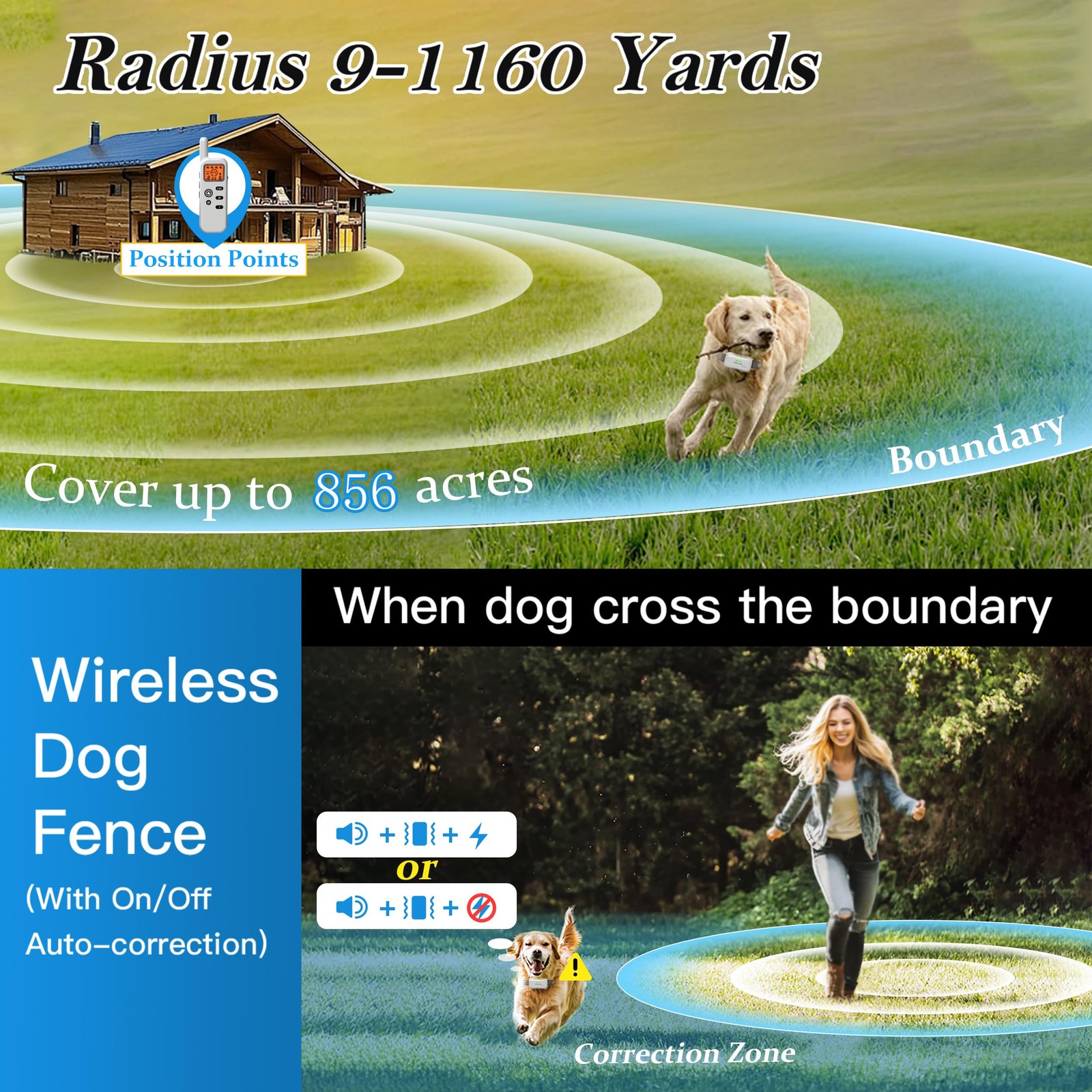 Wireless Dog Fence & Ultrasonic Training Collar -1160-Yard Adjustable Boundar...