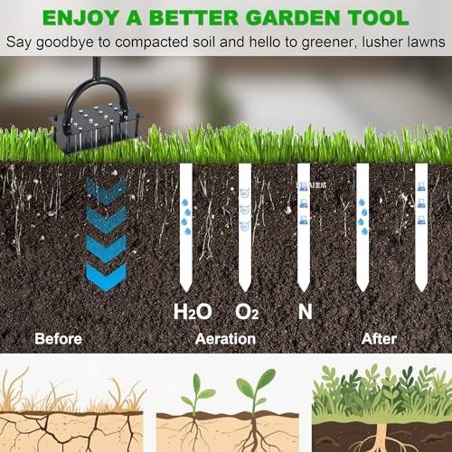 Garden Lawn Aerator & Aerator Lawn Tool - Manual Grass Plug Aerators & A - Afbeelding 7 van 7