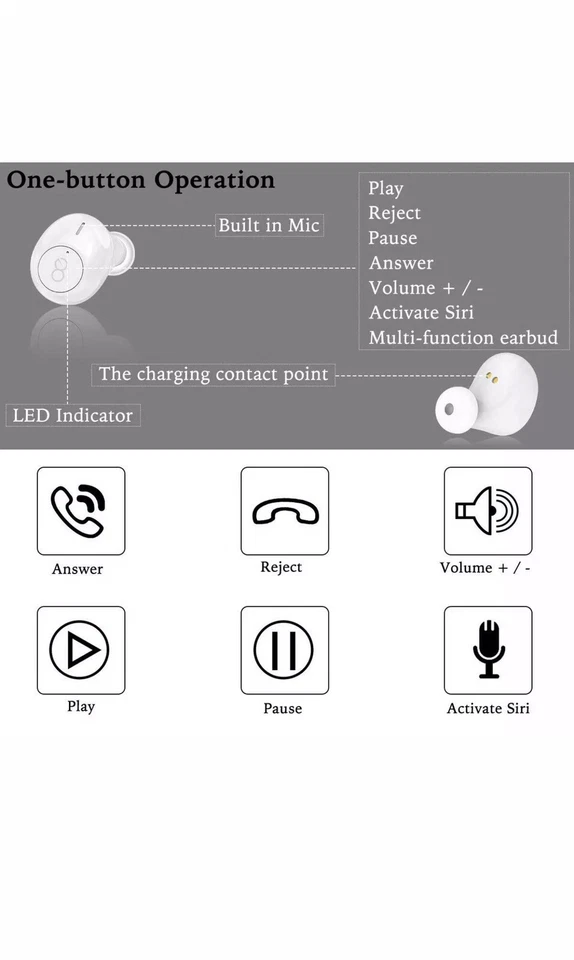 Auriculares Bluetooth Losei True Auriculares Inalámbricos Bajos Profundos Mini Oreja - Blanco Foto 4 de 4