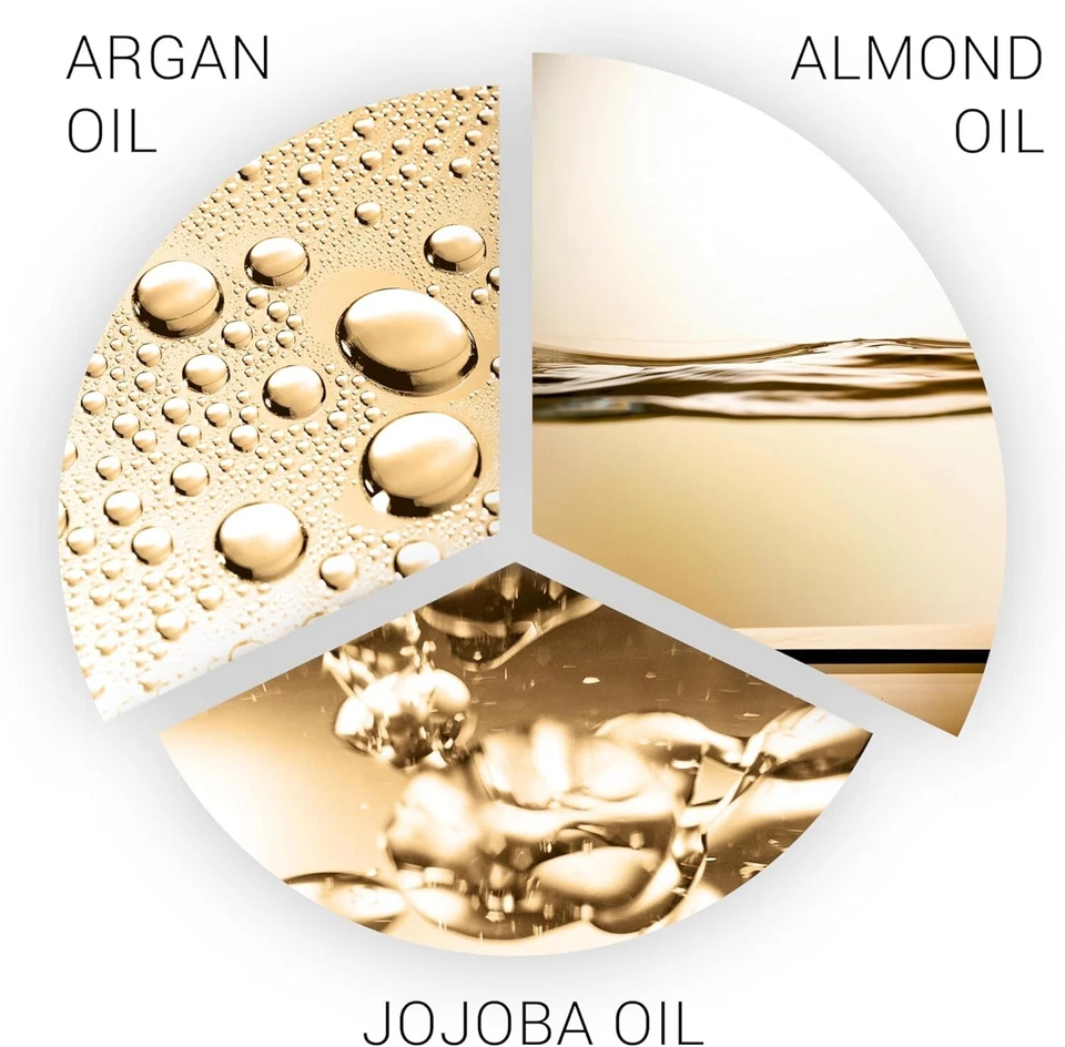 Wella Sp Maschera Ricostituente 150 ml - Immagine 4 di 4