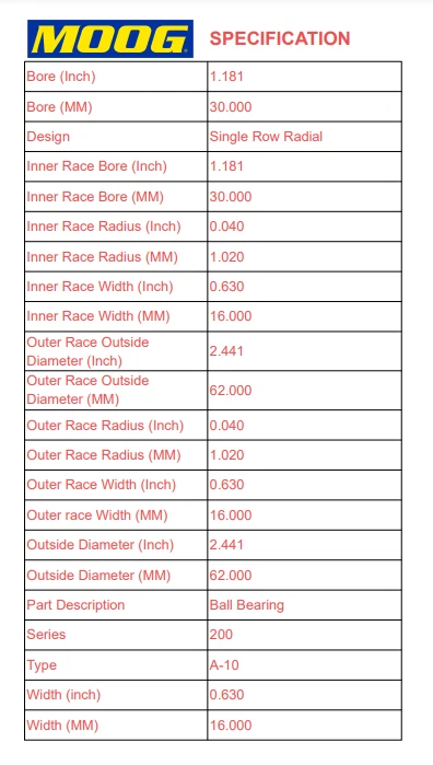 Ступица подшипника переднего колеса 2 шт для Chrysler Town & Country Grand Routan C/V E11 TX - Изображение 3 из 4