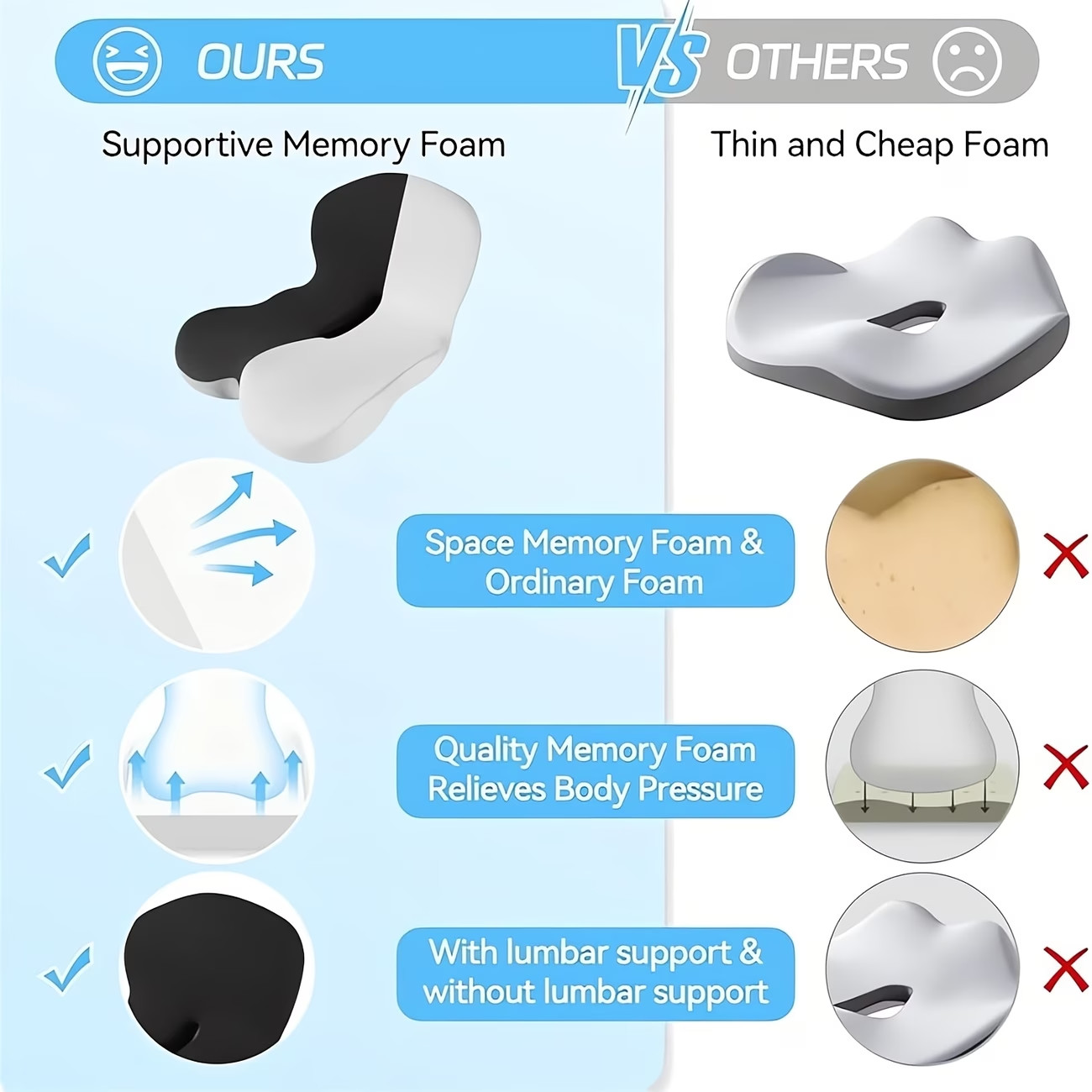 Memory Foam Seat Cushion Lumbar Support Ergonomic Back Support for Office Car