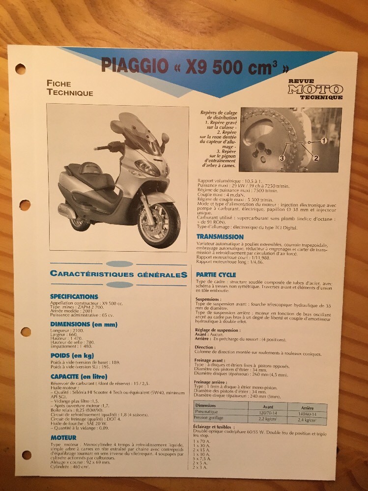 Piaggio scooter X9 500 2001 ZAPM 700 Fiche technique moto