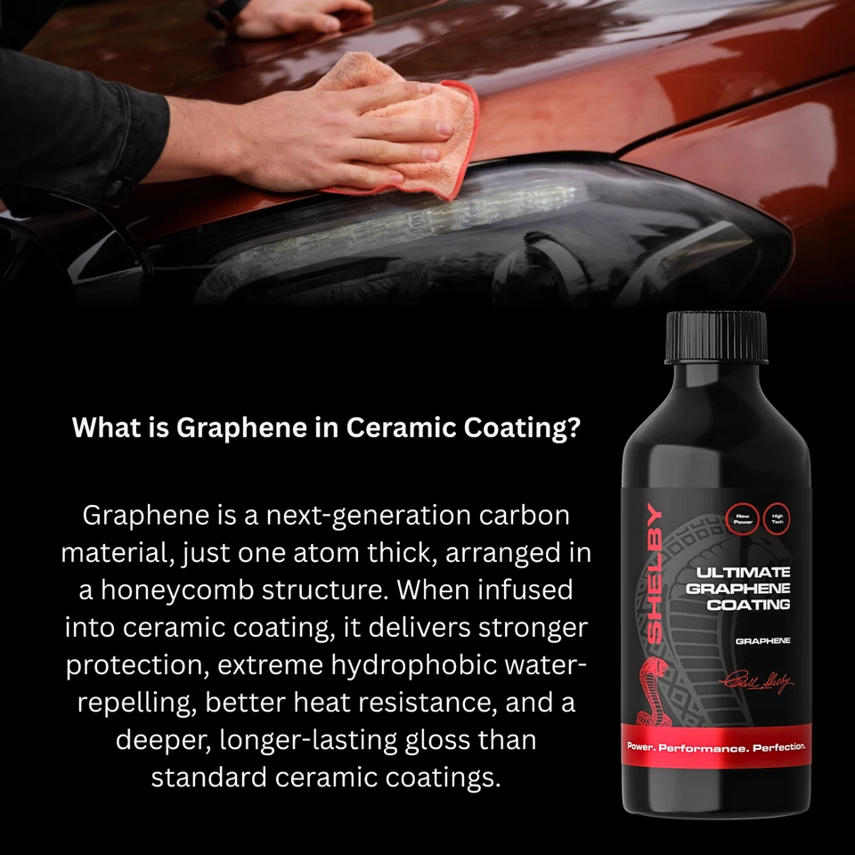 Graphene coating technology