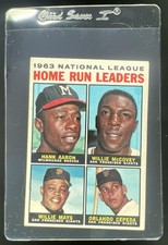 1964 Topps NL Home Run Leaders Hank Aaron Willie McCovey Mays Orlando Cepeda #9