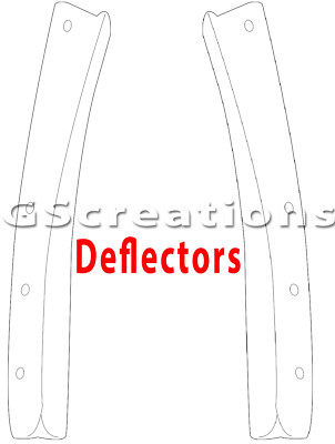 Front Splitter Deflectors ONLY For 2016-2019 Cadillac CTS-V Sedan