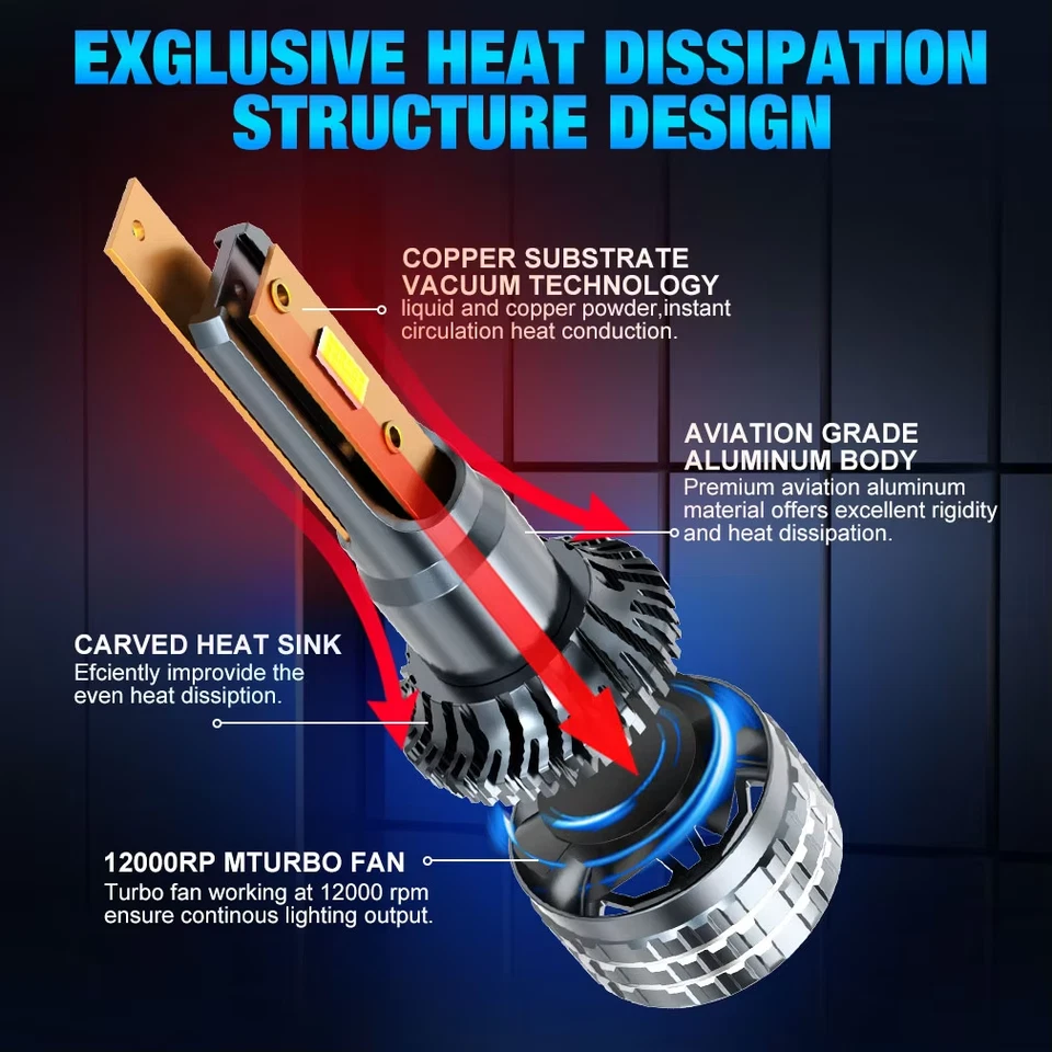 Kit 2 Ampoules LED H7 H4 H1 H11 Canbus Anti-Erreur 6000k Blanc 30000lm 130W - Photo 4/4