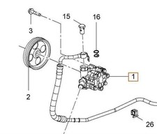 Pompe direction assistée Opel INSIGNIA
