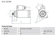 BOSCH Starter Motor for Nissan Navara Single Cab TD25TI 2.5 May 1998 to May 2005