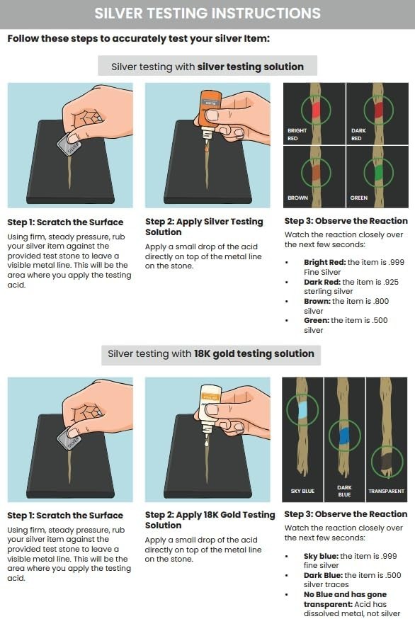 Kit prueba acido para oro plata 999 925 con piedra detecta metales valiosos