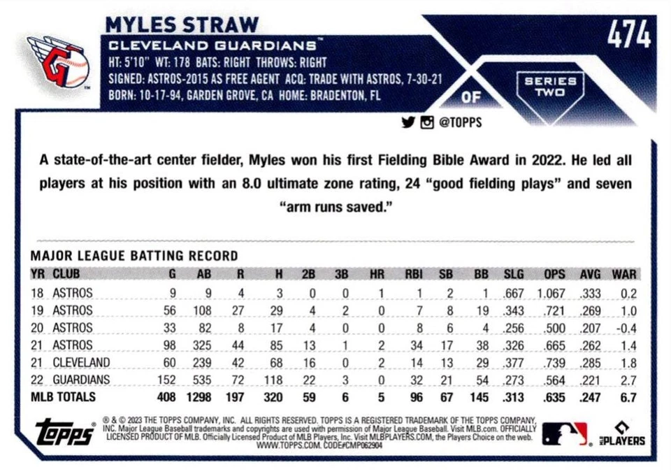 2023 Topps Myles Straw Cleveland Guardians #474 - Image 2 of 2