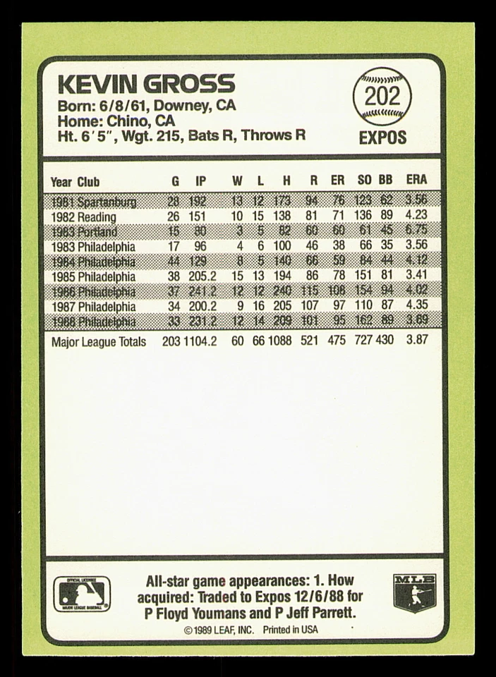 1989 Donruss Baseball's Best #201-336 - Pick from List [v16]  $5+ Free Shipping - Image 4 of 4