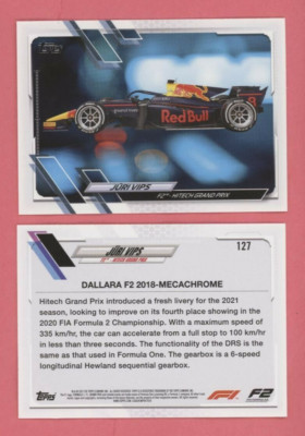 Juri Vips 2021 Topps Formula One F1 Car Card #127  (Base)