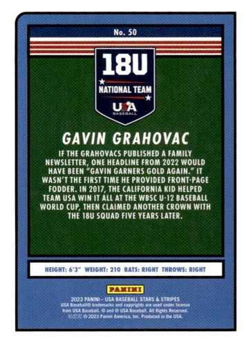 2023 Panini USA Baseball Stars & Stripes Trading Cards - You Pick! - Picture 50 of 98
