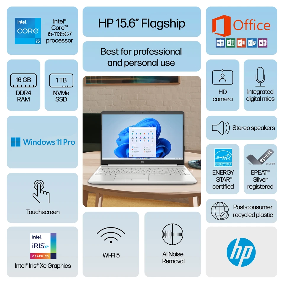 HP Pavilion Laptop Intel i5 Touch Backlit 32GB RAM 1TB SSD+1TB HDD Office 2024 - Image 3 of 4