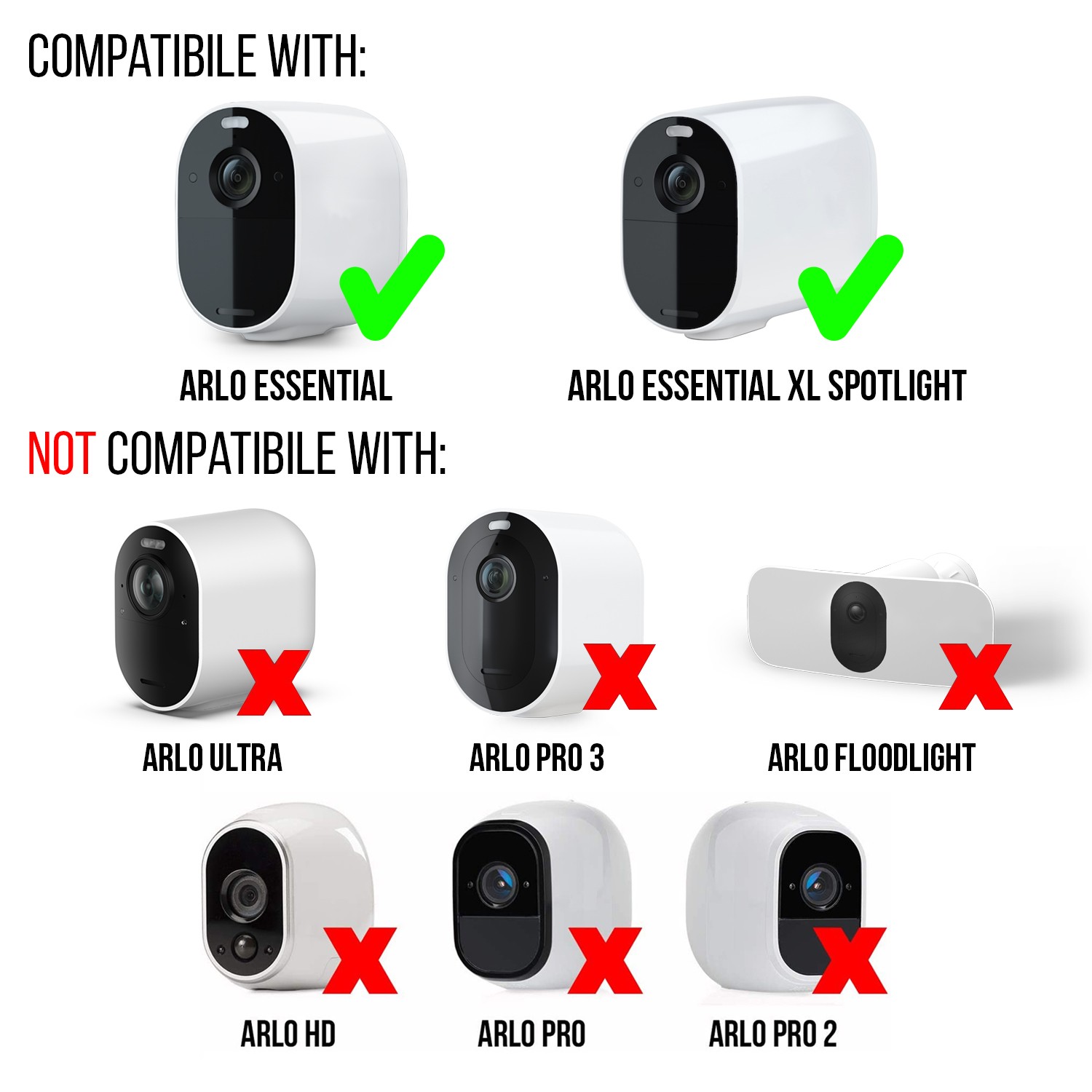 Solar Panel for Arlo Essential Camera Weatherproof Outdoor (1 Pack, Used)
