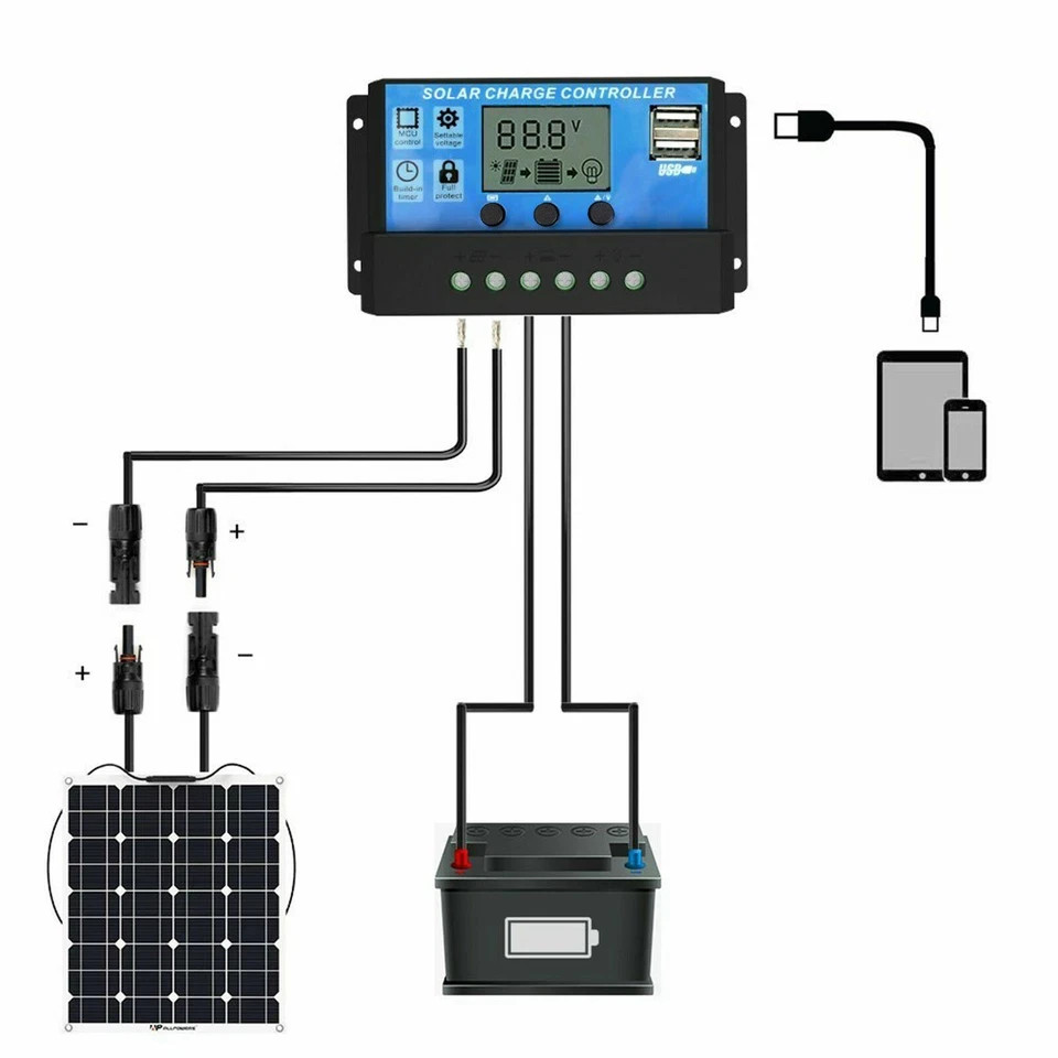 30A Solar Panel Battery Charge Controller 12V/24V LCD Regulator Auto ...