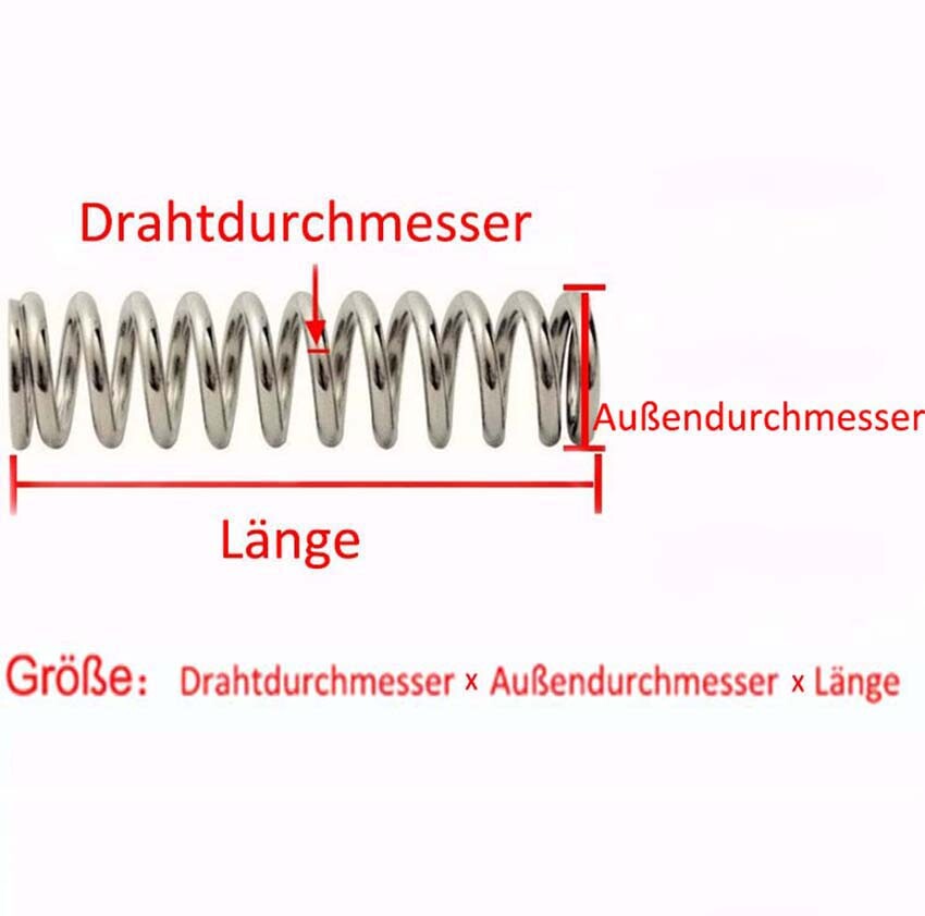 Druckfedern vom Spezialisten für Federntechnik | FETSCHER GRUPPE