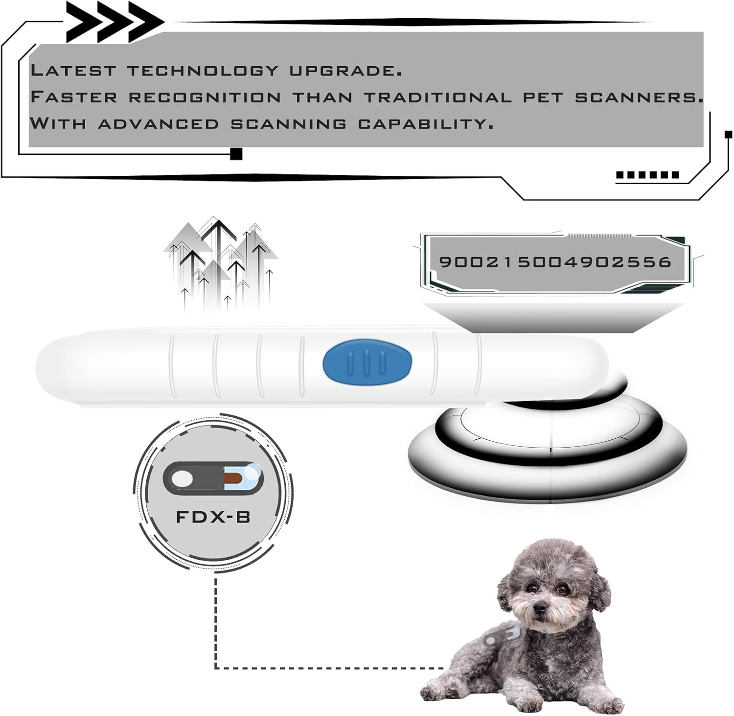 Lettore Microchip Cani, Lettore Microchip per Animali ISO11784/85/FDX-B/EMID Let - 2