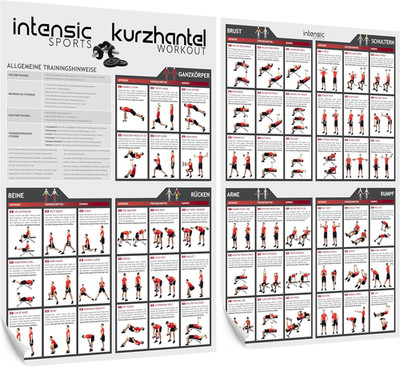Intensic SPORTS Kurzhantel Workout Poster Set | 60 Fitness-Übungen Für Hantel-Tr