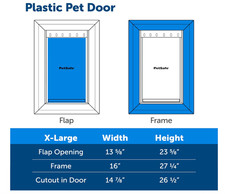 PetSafe PPA00-10961 Extra Large Pet Door Thru Door 